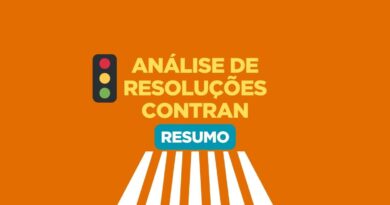 Resumo Análise de Resoluções CONTRAN, Análise de Resoluções CONTRAN, Resoluções CONTRAN