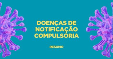 Doenças de notificação compulsória, Doenças compulsória, Doenças e Agravos de Notificação Compulsória