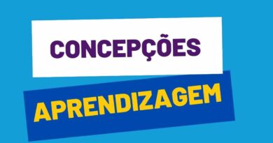 Concepções de Aprendizagem em Educação