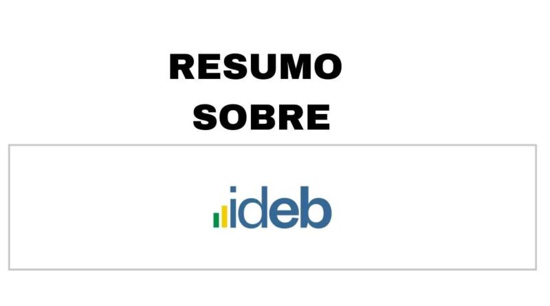 Resumo sobre o IDEB, IDEB, Dicas IDEB