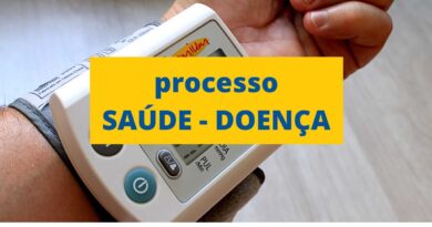 Processo de Saúde-Doença, Processo Saúde-Doença, Determinantes Saúde-Doença, Saúde-Doença e seus Determinantes.