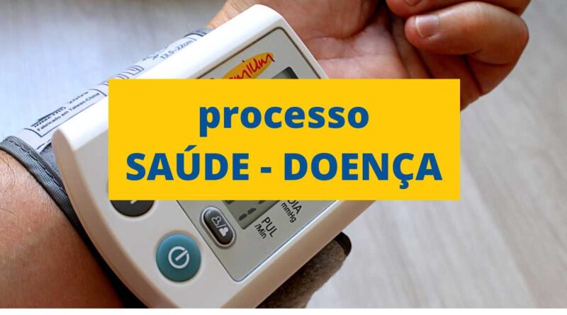 Processo de Saúde-Doença, Processo Saúde-Doença, Determinantes Saúde-Doença, Saúde-Doença e seus Determinantes.