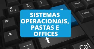 Sistemas operacionais, Windows, pastas e offices