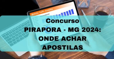 Concurso Pirapora MG 2024, Apostilas Concurso Pirapora MG 2024